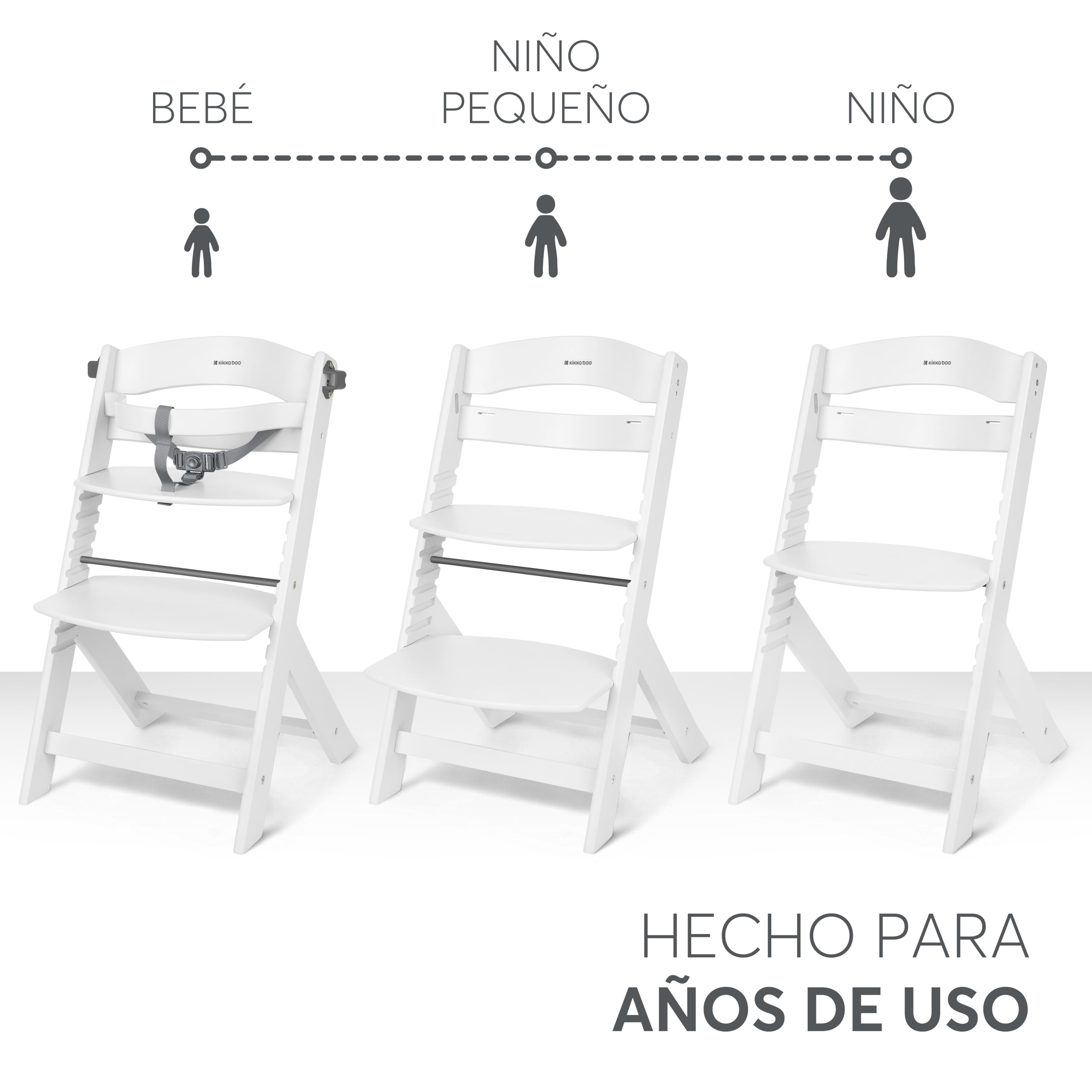 kikkaboo-nordy-trona-evolutiva-de-madera-blanca-hasta-35-kg image 8